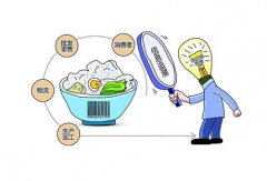 激光防偽標簽的幾種固定生產(chǎn)模式，做防偽標簽要知道的問題